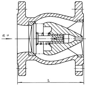 静音止回阀DRVZ(H42X)(图2)
